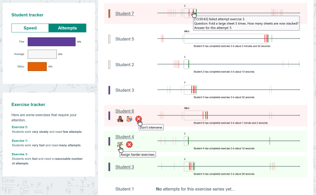 Screenshot of the monitoring dashboard with interactions