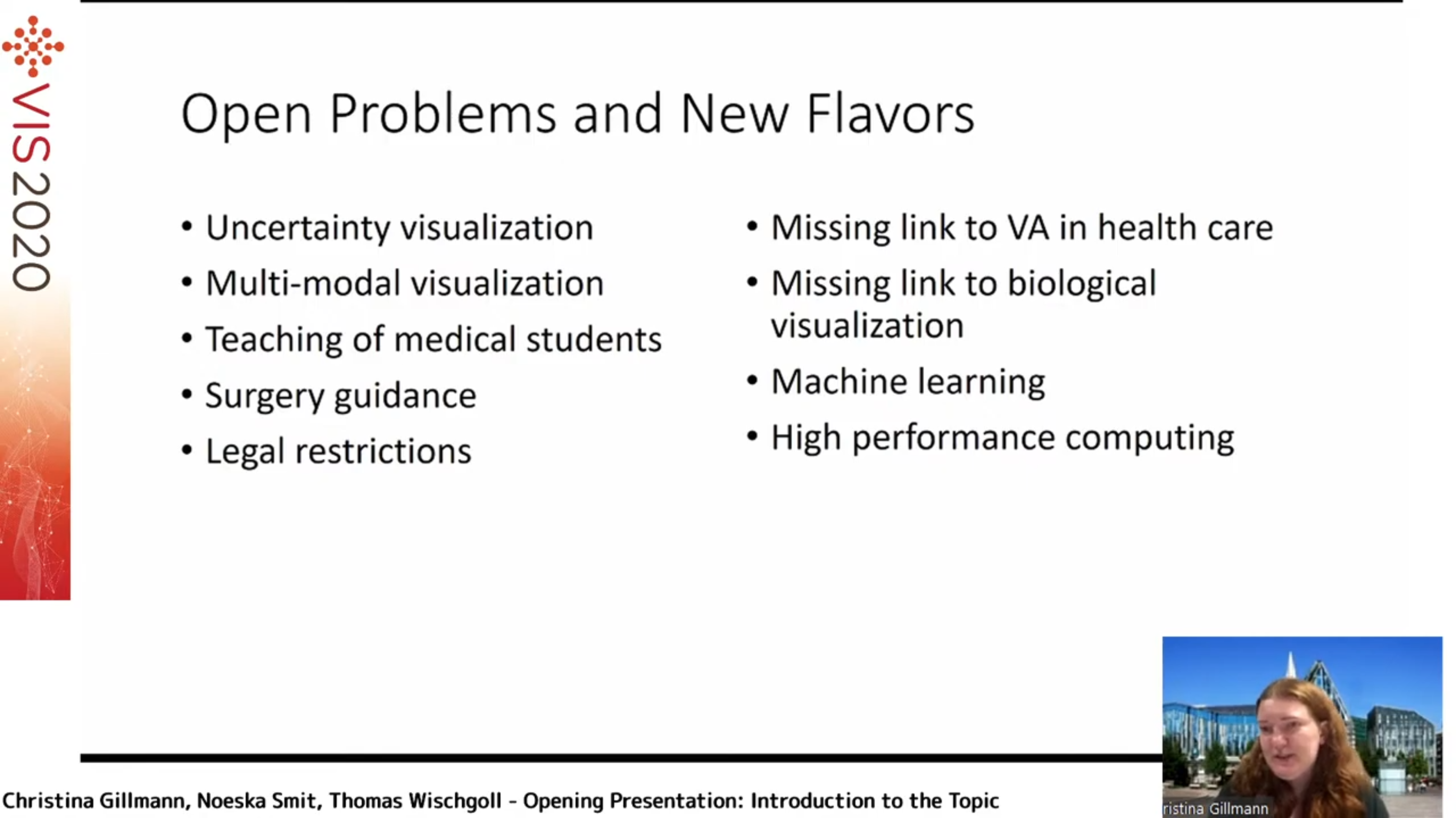 Open Problems in Medical Visualisation