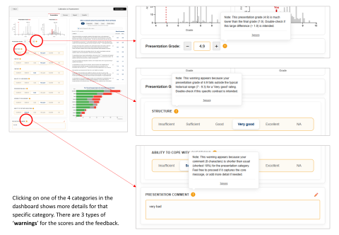 Clicking on one of the 4 categories in the dashboard shows more details for that specific category. There are 3 types of ‘warnings’ for the scores and the feedback.