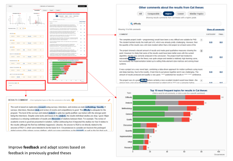 Improve feedback and adapt scores based on feedback in previously graded theses
